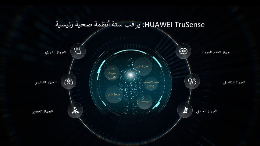 هواوي